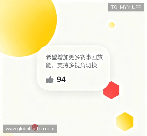 评价聚焦